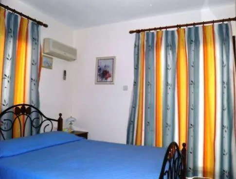 Philippou & * ラルナカ