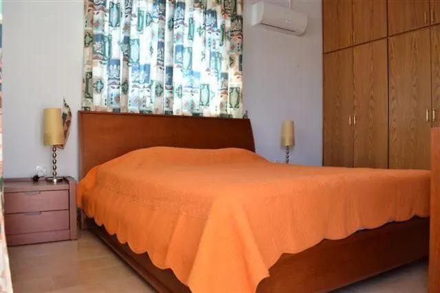 Philippou & ラルナカ